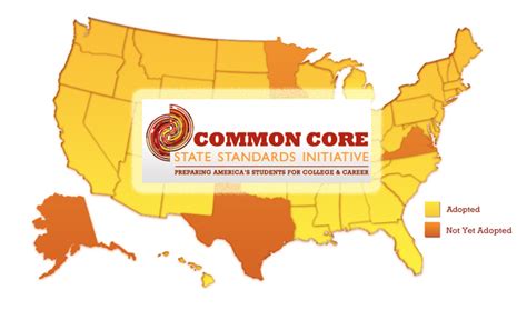 Common Core Ela Standards What Are They And Will They Help Red