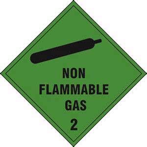 The for attribute of <label> must be equal to the id attribute of the related element to bind them together. Non Flammable Gas 2 Diamond Label - Signs, Labels ...