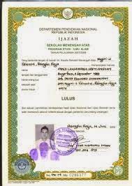 Jenis-Jenis Dokumen Ditinjau Dari Berbagai Segi - ANUGERAH DINO