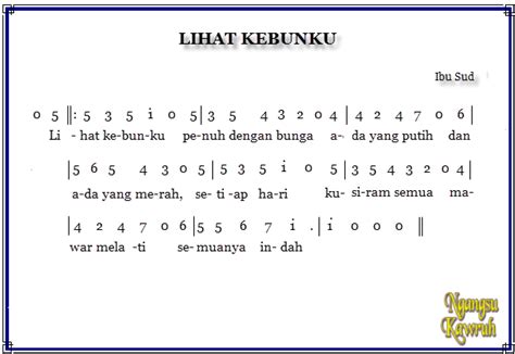 Not Angka Lagu Anak Indonesia | Silahkan Dibagikan Lagi