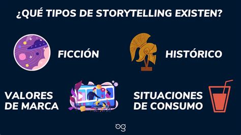 Para qué sirve el storytelling Tipos de storytelling y sus características