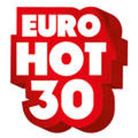Stream Nrj Euro Hot 30 Intro Demo By Thibaut à La Radio Listen Online