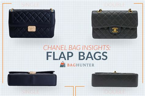 Chanel Bag Size Comparison Classic Flap Vs Reissue Pictures