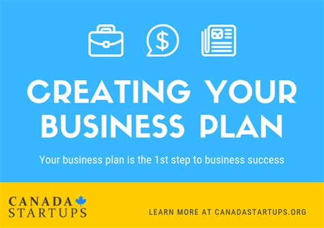Creating Your Business Plan Infographic Canada Small Business