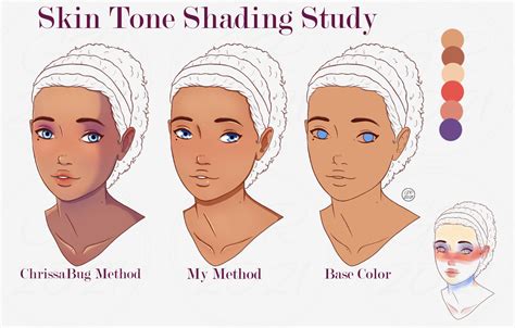 Member1997 Skin Tone Shading Study 3