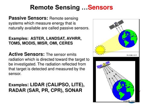 Ppt Fundamentals Of Satellite Remote Sensing Powerpoint Presentation