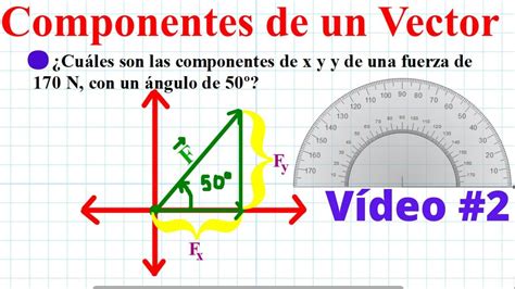 CÓmo Encontrar Las Componentes De Un Vector Vertical Y Horizontal 2