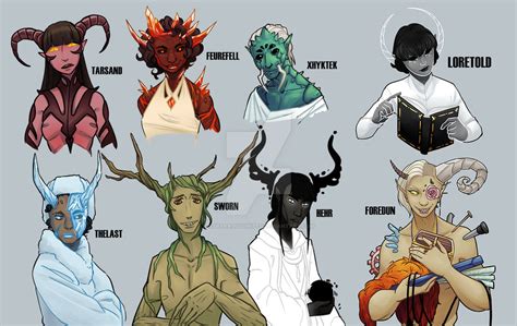 Tiefling Age Span