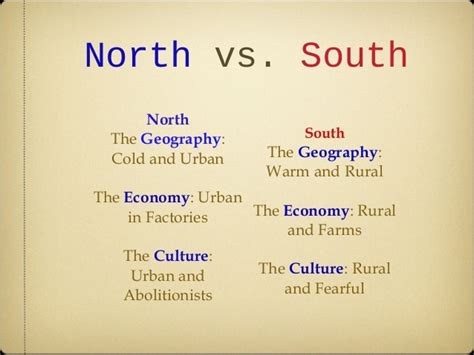 Differences Between North And South Review Quiz Quizizz