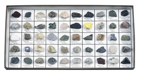 Scott Resources And Hubbard Scientific Rocks And Minerals Of Us Intro