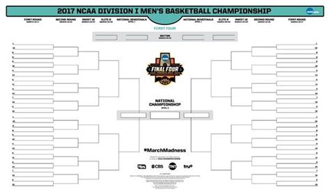 March Madness Bracket For The 2017 Ncaa Mens Di Basketball Tournament