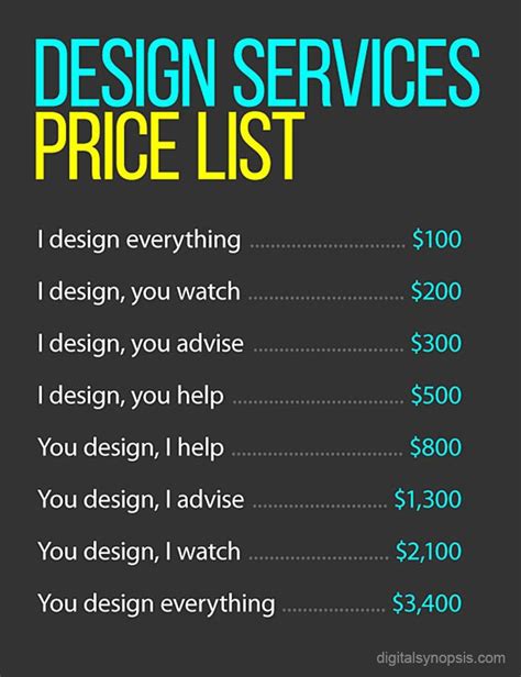Graphic Designers Price List Is Still Priceless Creative Bloq