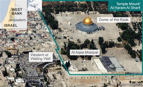 Jerusalem Tension Israel Ends Age Limit On Holy Site Access Bbc News