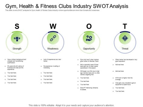 Health Industry Gym Health And Fitness Clubs Industry Swot Analysis Ppt Powerpoint Information