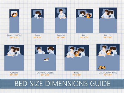 Mattress Size Chart And Bed Dimensions Guide 2023 Sleep Advisor