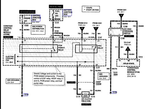 2002 F250 Wiring Diagram Pdf Wiring Diagram