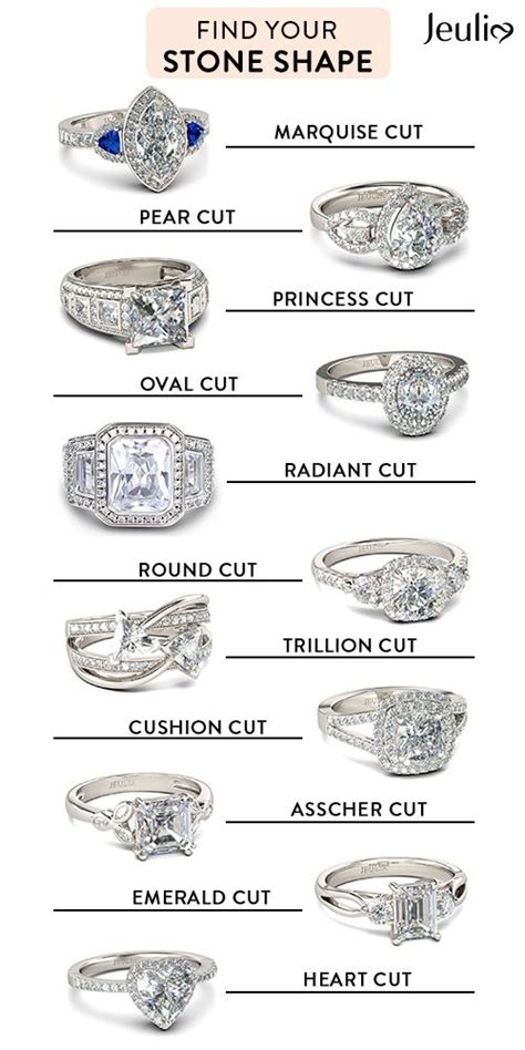 Different Wedding Ring Cuts Wedingpoka