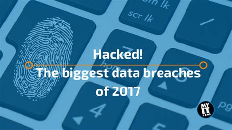 hacked the biggest data breaches of 2017 integris