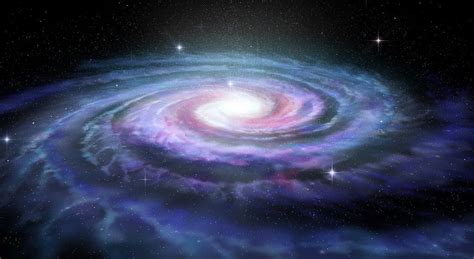 Solar System To The Milky Way Coach To Transformation
