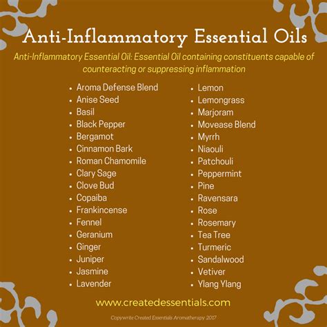 Peppermint contains menthol, which has a cooling effect on sore, achy muscles. Anti-Inflammatory Essential Oils from Created Essentials ...