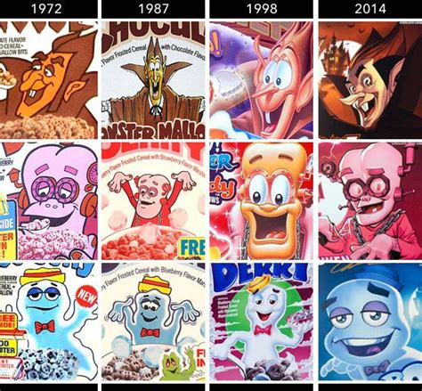 The Evolution Of Cereal Ads From To Present On Television And In Movies Through The Ages