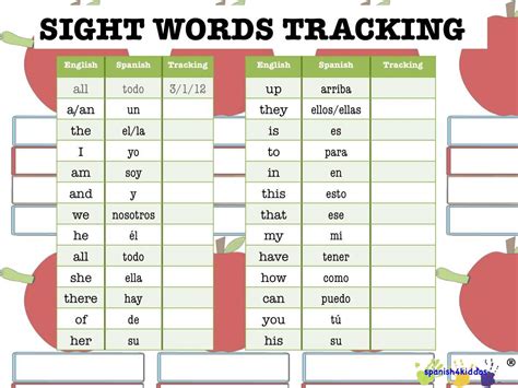 Spanish Sight Words Tracking Spanish4kiddos Tutoring Services