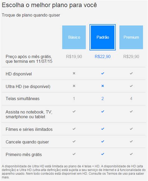 Preços do netflix aumentam pela primeira vez em portugal. Netflix reajusta os preços de seus pacotes de assinatura