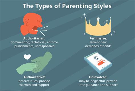 Infographic Definition Of Culture Trait