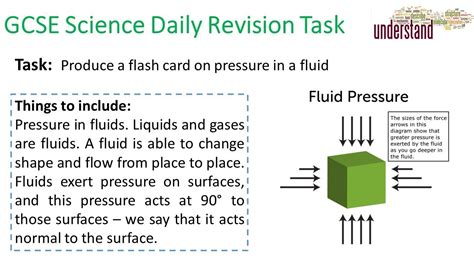 Gcse Science Daily Revision Task 175 Youtube