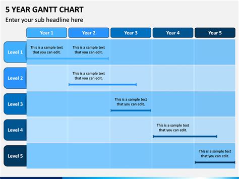 5 Year Gantt Chart Template