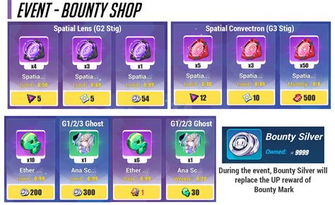 We did not find results for: Honkai Impact 3rd Schicksal HQ: Official Hub for Guides ...
