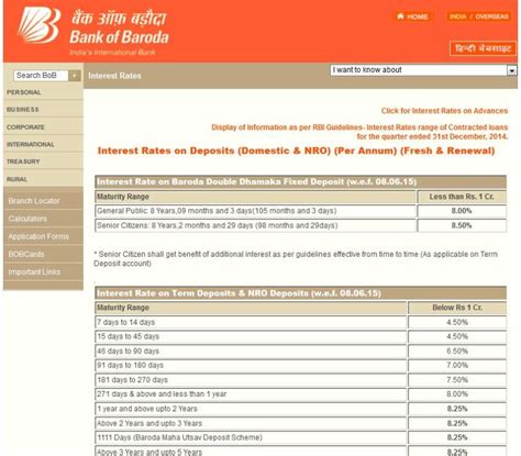 O 3 90 p a step up fixed campaign period: Bank of baroda fd interest rate 2019 | Bank of Baroda FD ...