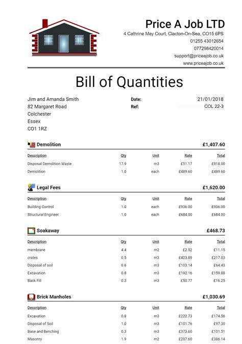 The profession was said to have emerged in england at. Bill Of Quantities. Construction Estimating Software ...