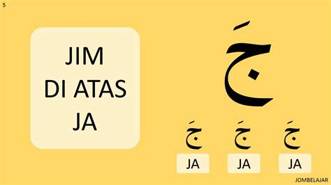alif ba ta jawi dan rumi - Erin Calderon