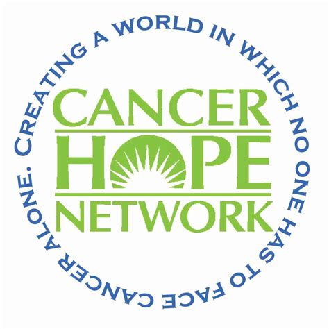 Yeahbut Cancer Hope Network