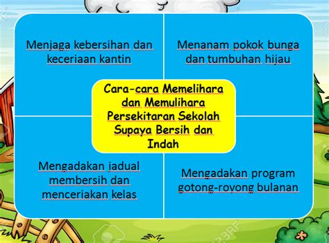Check spelling or type a new query. Contoh Karangan Alam Sekitar - Sepcont