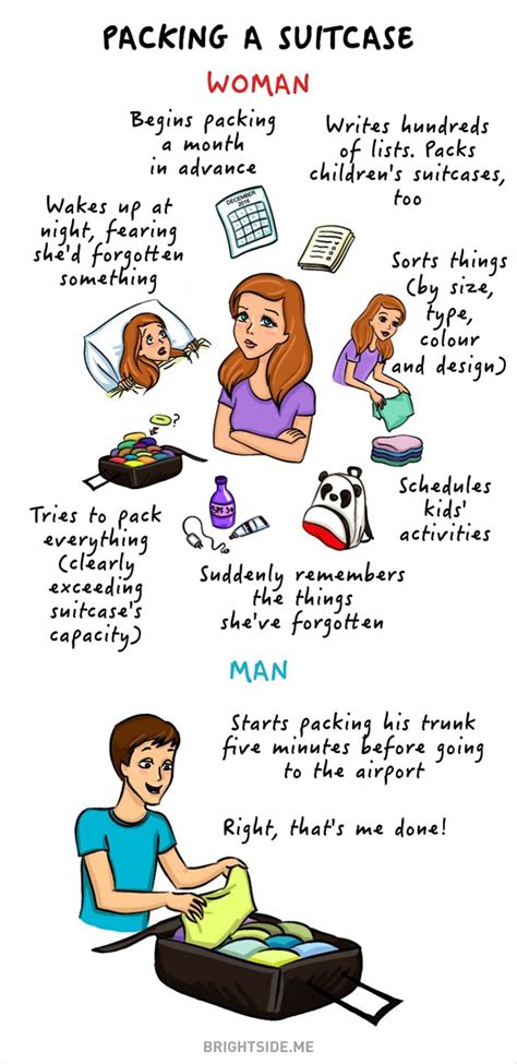 Even the wisest men make fools of themselves about women, and even the most foolish women are wise about men. 14 Pics Shows Why Men And Women Are So Different!