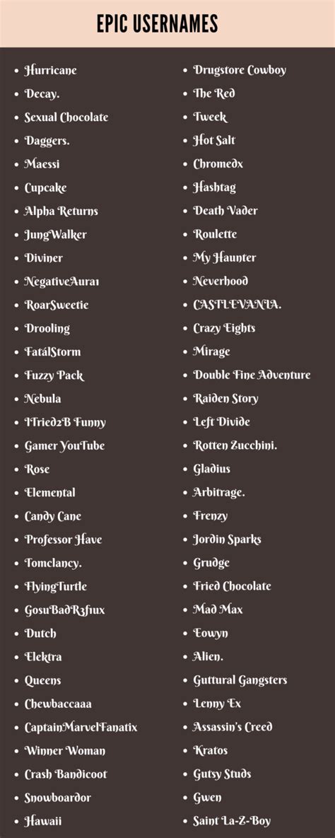 700 Epic Usernames Ideas And Suggestions To Inspire You