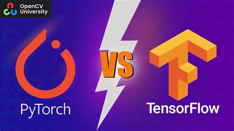 Pytorch Vs Tensorflow Comparative Guide Of Ai Frameworks