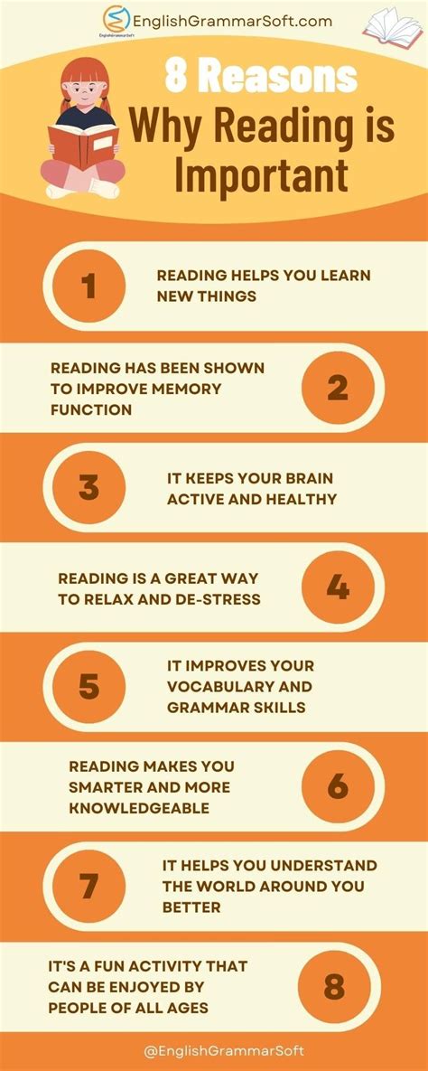 8 Reasons Why Reading Is Important For Everyone What Is Reading Types