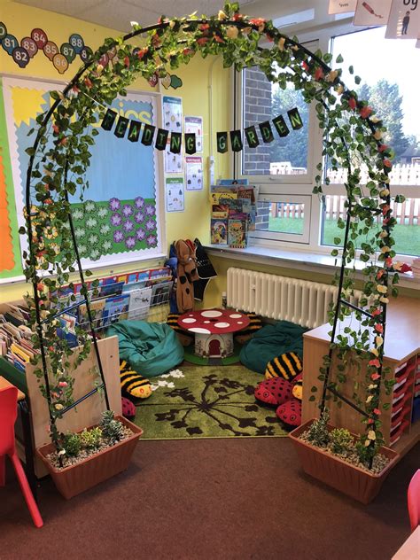 The Reading Corner In My Year 1 Classroom Book Corner Classroom Forest