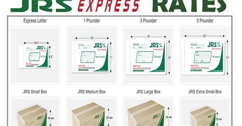 Enter the tracking number stated on your awb/ewb. Jrs Express Rates Per Kilo 2019 - Christoper