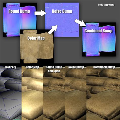 Combine 2 Normal Maps With This Photoshop Action Zbrushcentral