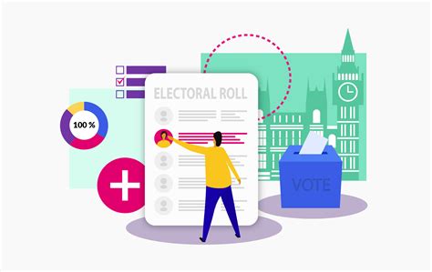 Finally, history is important because it is a long, nearly endless collection of stories, lessons, and philosophies to learn. Why signing onto the electoral roll will boost your credit ...
