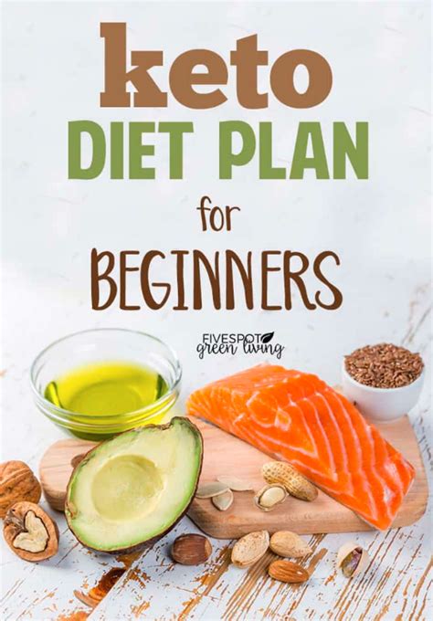 Keto Diet Menu 7 Day Ketogenic Meal Plan For Beginners To Lose 10 Lbs