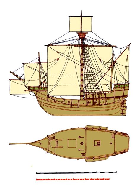 Conjectural Santa Maria Nautical Design Model Ships Tall Ships
