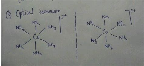 Intext Wuestions Indicate The Types Of Isomerism Exhibited By The