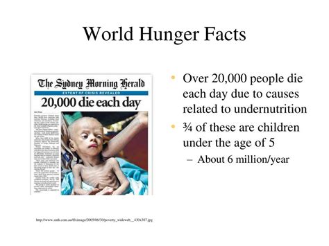 Ppt World Hunger Introduction Powerpoint Presentation Free Download