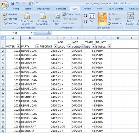 How To Use Excel Pivot Tables To Organize Data Budget Spreadsheet