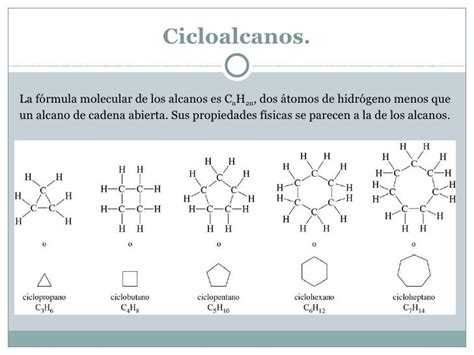 Estructura De Los Alcanos